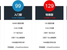 选择一个优秀的域名，提升你的网站成功率（如何选择一个合适的域名，从而增加网站访问量和用户满意度）
