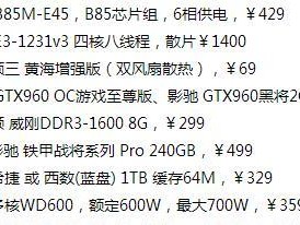 全面解析5000元台式电脑组装配置单（打造高性价比的完美装机方案）