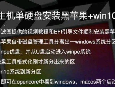 双系统Win10硬盘安装教程——轻松运行两个操作系统