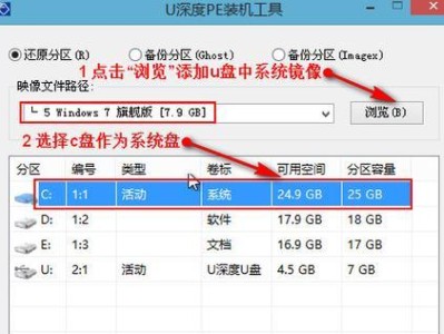 以光盘装系统win7（详细步骤，让你轻松装好Win7系统）