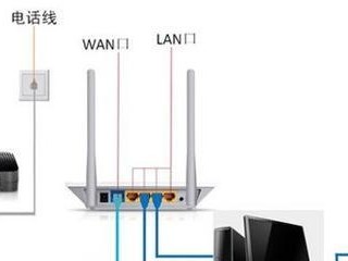 如何连接台式电脑到无线网络（详细步骤让您轻松实现无线上网）