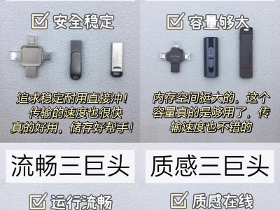 轻松制作U盘启动盘，U盘大师教你如何做！（简单易行的U盘启动盘制作教程，让你的电脑高效启动！）