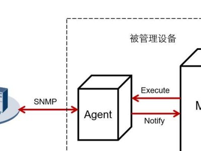 解决电脑显示加载TCPMIB错误的方法（有效解决TCPMIB加载错误的关键步骤与技巧）