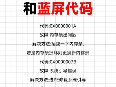 电脑开机启动常见错误代码解析（探索电脑开机启动错误代码的原因和解决方法）