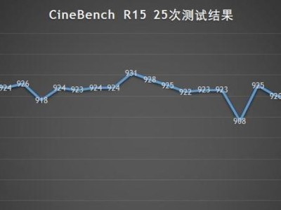 以炫龙毁灭者清理教程——轻松驱除尘埃与污垢（让您的机械键盘焕然一新，重拾顶级打击体验）