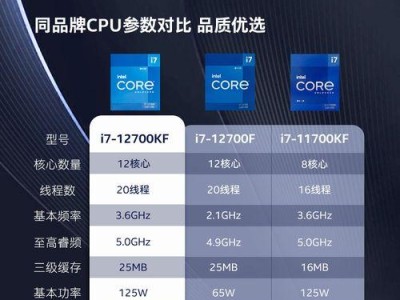 领先世界的英特尔i7处理器（性能强劲、稳定可靠，为您带来卓越的计算体验）