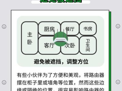 教你增强WiFi信号网速的10个方法（优化WiFi信号，让网络速度提升至极致）