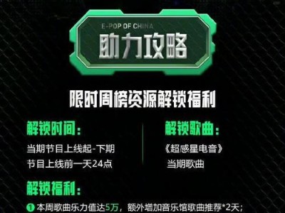 FXT200（带你进入音乐的未来世界）