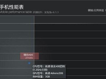 酷派锋尚2（游戏性能极佳，让你沉浸其中）