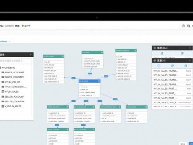 Kyligence（通过强大的性能和灵活性，Kyligence将大数据分析带入全新纪元）