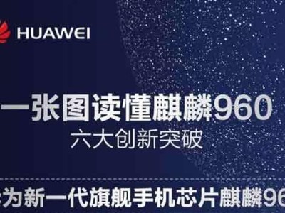 麒麟64位处理器（强大处理能力、智能AI技术、领先的制程工艺）