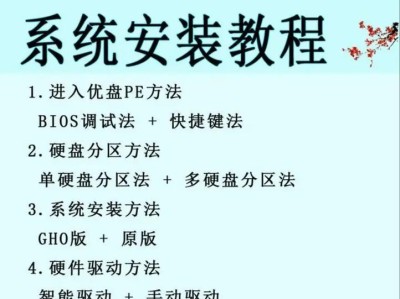 详细安装教程（通过简单步骤，使用PE正版XP系统轻松完成安装）