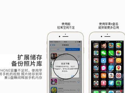 耐翔手机U盘（高速传输、安全可靠、便携小巧的移动存储设备）