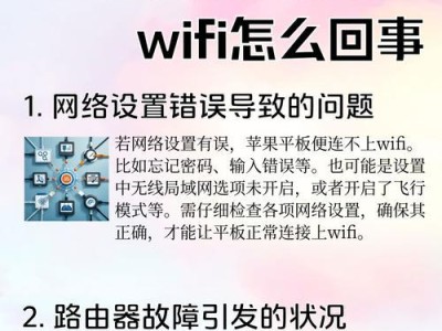 解决电脑管理WiFi路由器密码错误的问题（密码错误导致无法管理WiFi路由器？这里有解决办法！）
