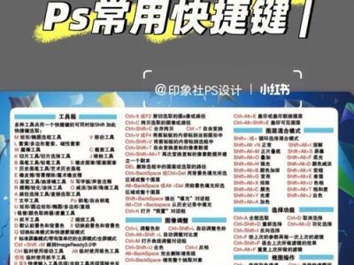 使用PS快捷键创建组的技巧与方法（提高工作效率的必备技能）