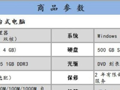 如何选择电脑配置，全面了解主要参数（以配置参数为主，为你详解如何买电脑）