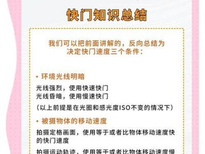 相机快门速度的意义和影响（了解快门速度如何影响照片质量和拍摄效果）
