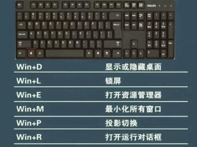 教你如何将联想电脑从Win系统升级到Win7系统（详细教程，让你轻松升级系统）