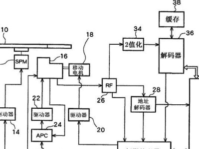 32位系统光盘安装教程（详解32位系统光盘的安装步骤与注意事项）