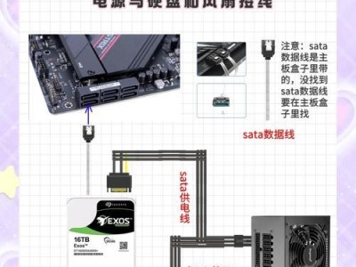 从头开始安装戴尔笔记本的PE系统（详细教程和步骤，轻松玩转PE系统）