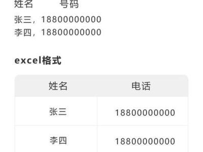 如何使用换手机将通讯录导入新手机（简单易行的方法，保留重要联系方式）