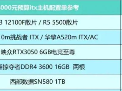 打造5000元台式电脑的最佳配置（高性价比配置带来的出色性能与体验）