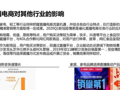 蘑菇街的发展现状与前景（一站式时尚电商平台的巨大潜力与挑战）