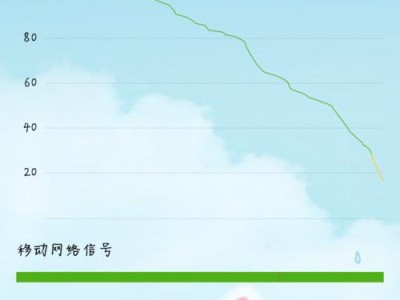 小米Note3续航能力大揭秘（小米Note3续航时间持久，续航能力令人惊叹）