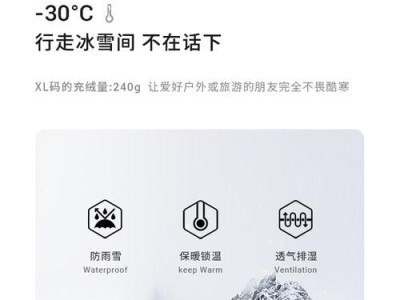 未来的品牌秀（以后秀品牌怎么样？）