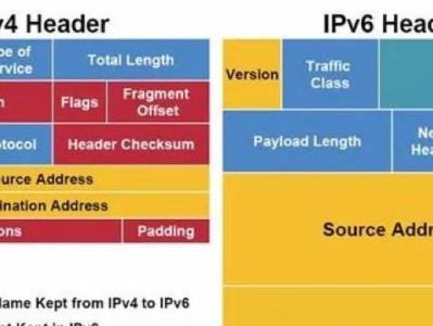 探究IPv6对普通用户的优势（IPv6时代，普通用户的网络体验将更加畅通无阻）