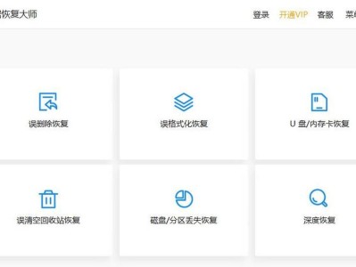 储存卡照片剪切恢复技巧大揭秘！（掌握关键技术，从容恢复宝贵照片！）