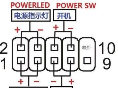 老电脑装机教程（利用旧电脑DIY自己的高性能电脑，让旧电脑重焕新生！）