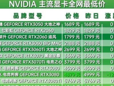 电脑显卡型号及价格一览（了解最新显卡型号和价格，选择适合你的电脑性能升级方案）