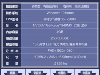 华硕5100UQ散热性能测评（一流散热系统为高性能带来零压力体验）