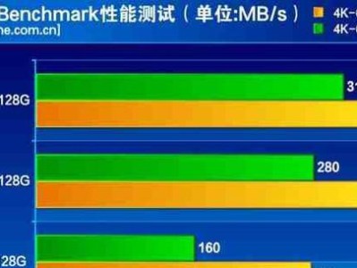 AMDX4840处理器（领先的处理器技术助力您的电脑实力飙升）