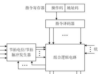 社区办公电脑基本操作教程（掌握办公电脑使用技巧，提升工作效率）