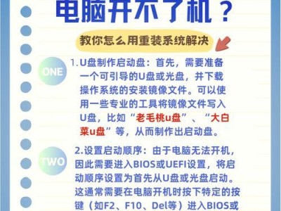 BIOS重装系统教程（一步步教你通过BIOS重装系统，让电脑焕然一新）