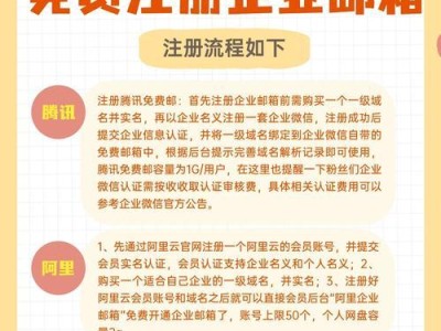电子邮件地址注册格式的重要性（保证邮箱正常使用的关键步骤）